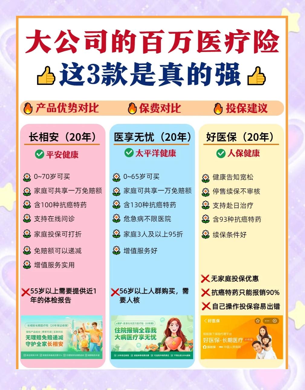 海宁最新医疗保险60%和100%区别方法分析(最方便真实的海宁医保缴费比例60%和100%的区别方法)
