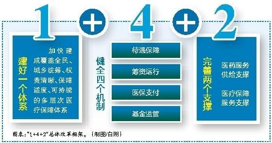 海宁最新西安医保套现的一些联系方式方法分析(最方便真实的海宁西安医保套现的一些联系方式怎么填方法)