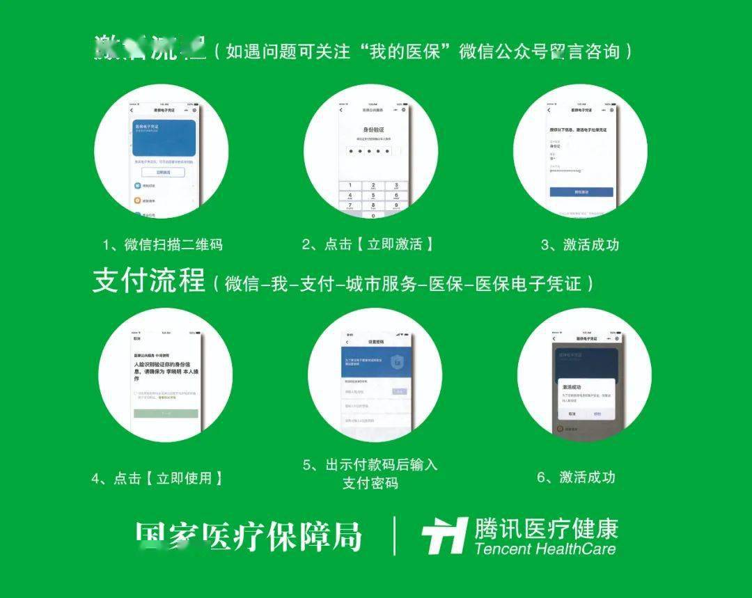 海宁关于急用钱24小时套医保卡微信的信息
