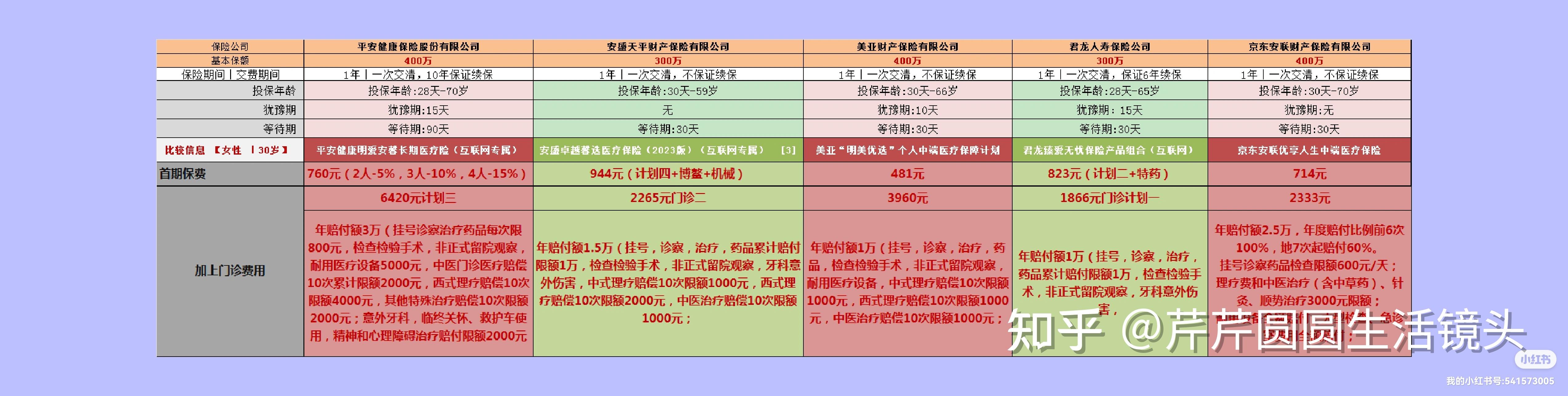 海宁最新医保提取代办中介怎么联系方法分析(最方便真实的海宁提取医疗保险提取需要什么手续方法)