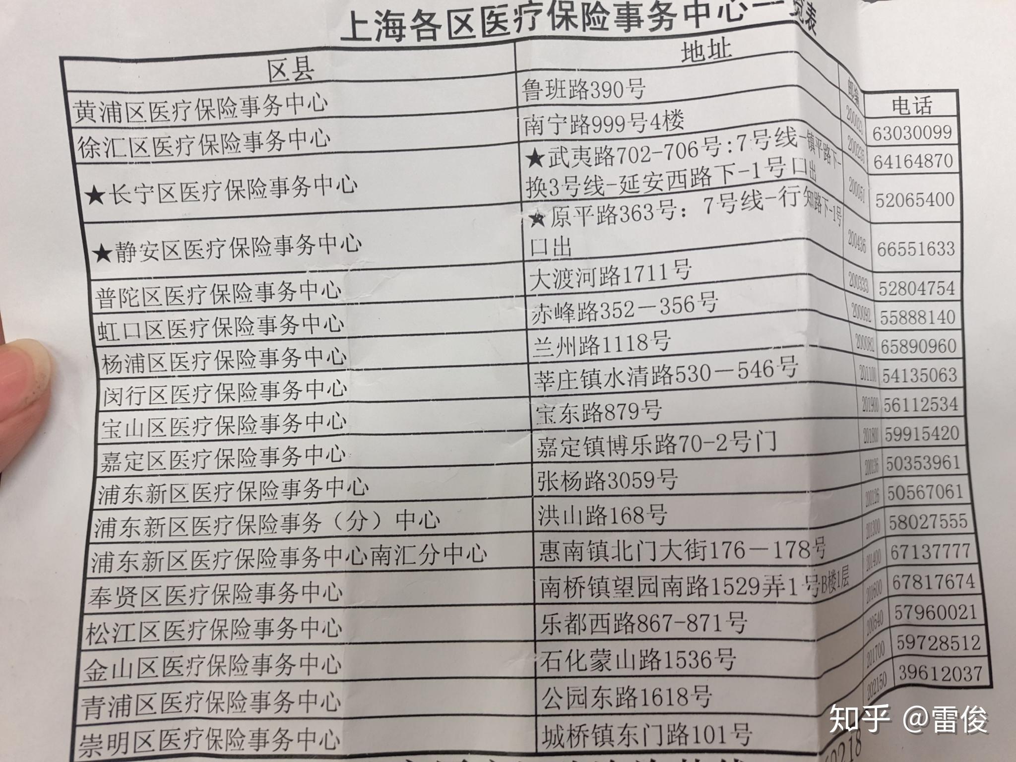 海宁最新上海套医保卡一般几个点方法分析(最方便真实的海宁上海套医保卡一般几个点报销方法)