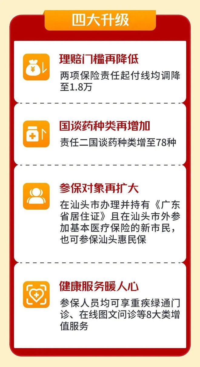 海宁最新医保套现怎么套啊最快的办法方法分析(最方便真实的海宁医保套现怎么套啊最快的办法徾欣qw413612医保套出钱方法)