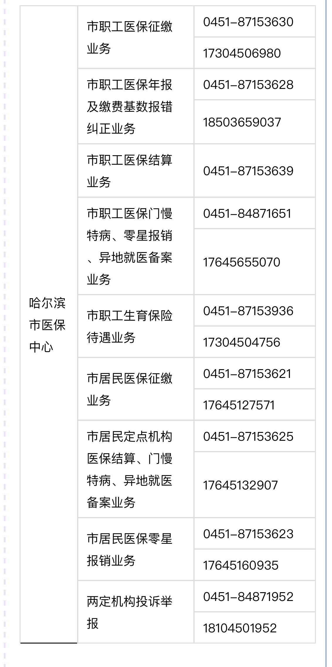 海宁最新24小时高价回收医保余额方法分析(最方便真实的海宁24小时高价回收医保余额怎么算方法)