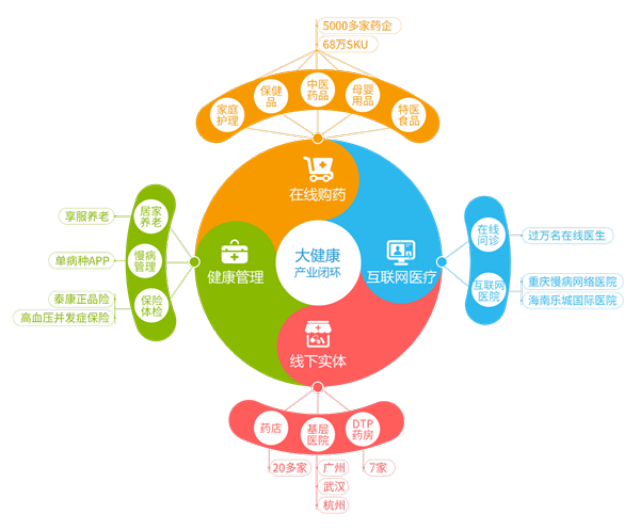 海宁最新药店5000元能套现多少方法分析(最方便真实的海宁医保换现金秒到账微信方法)