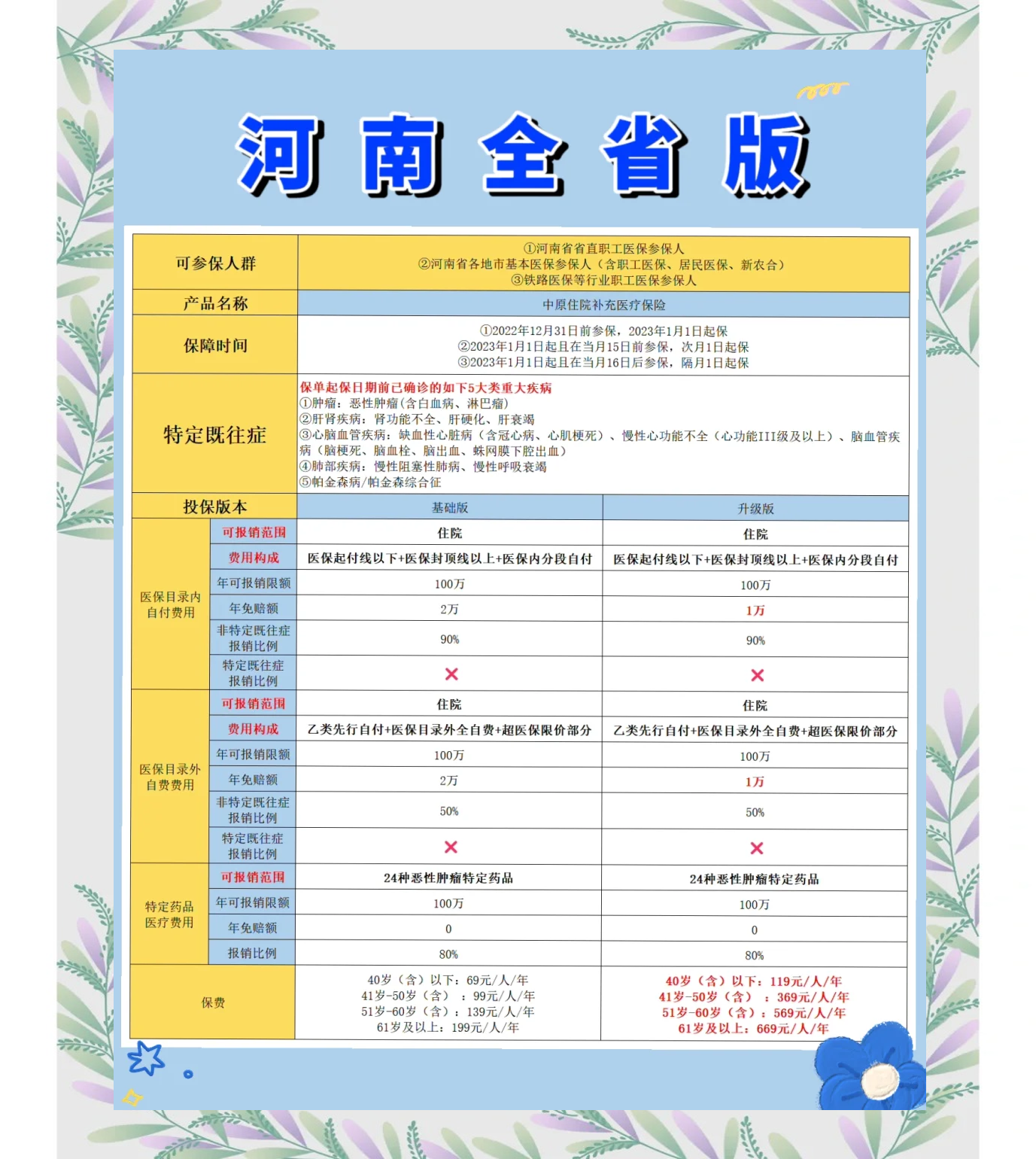 详细阅读:海宁最新城市惠民保障怎么取消方法分析(最方便真实的海宁如何取消惠民保自动续费方法) 海宁最新城市惠民保障怎么取消方法分析(最方便真实的海宁如何取消惠民保自动续费方法)