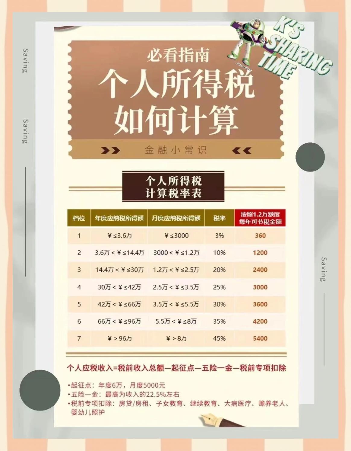 海宁最新找中介10分钟提取养老金的钱方法分析(最方便真实的海宁中介提取公积金的方法方法)