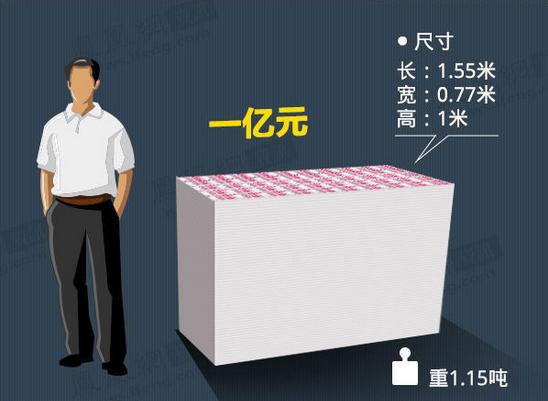 海宁最新急用钱套医保卡怎么套出来现金方法分析(最方便真实的海宁套现医保卡有什么风险方法)