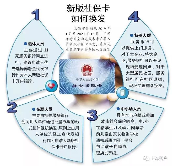 海宁最新常州医保卡惠民保险代扣怎么取消方法分析(最方便真实的海宁常州医保卡惠民保险代扣怎么取消不了方法)