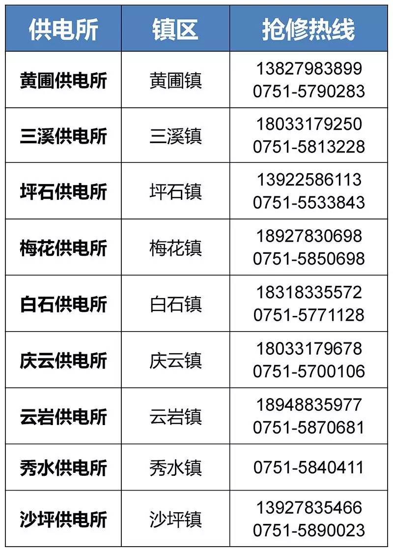 海宁最新医保24小时咨询电话人工方法分析(最方便真实的海宁海淀医保24小时咨询电话人工方法)