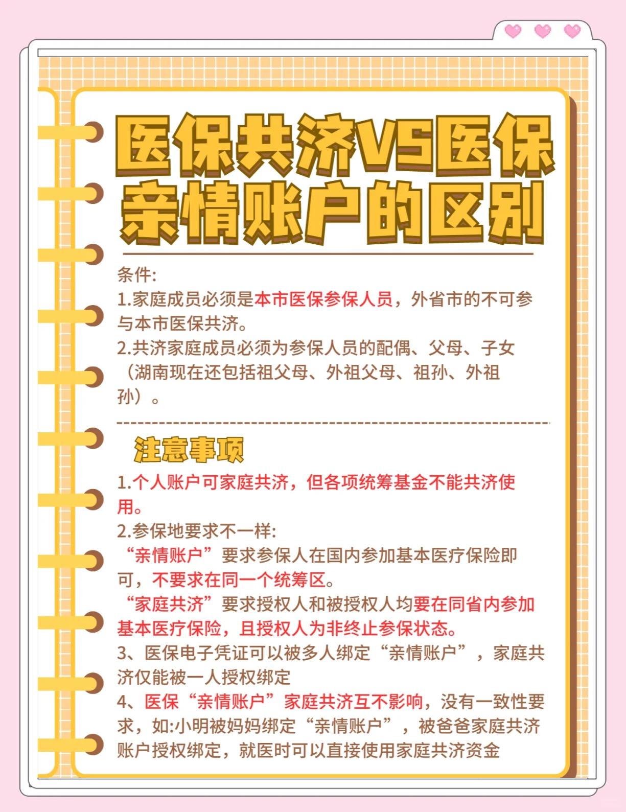 海宁最新医保5%与9%的区别方法分析(最方便真实的海宁医保10%和55%的区别方法)
